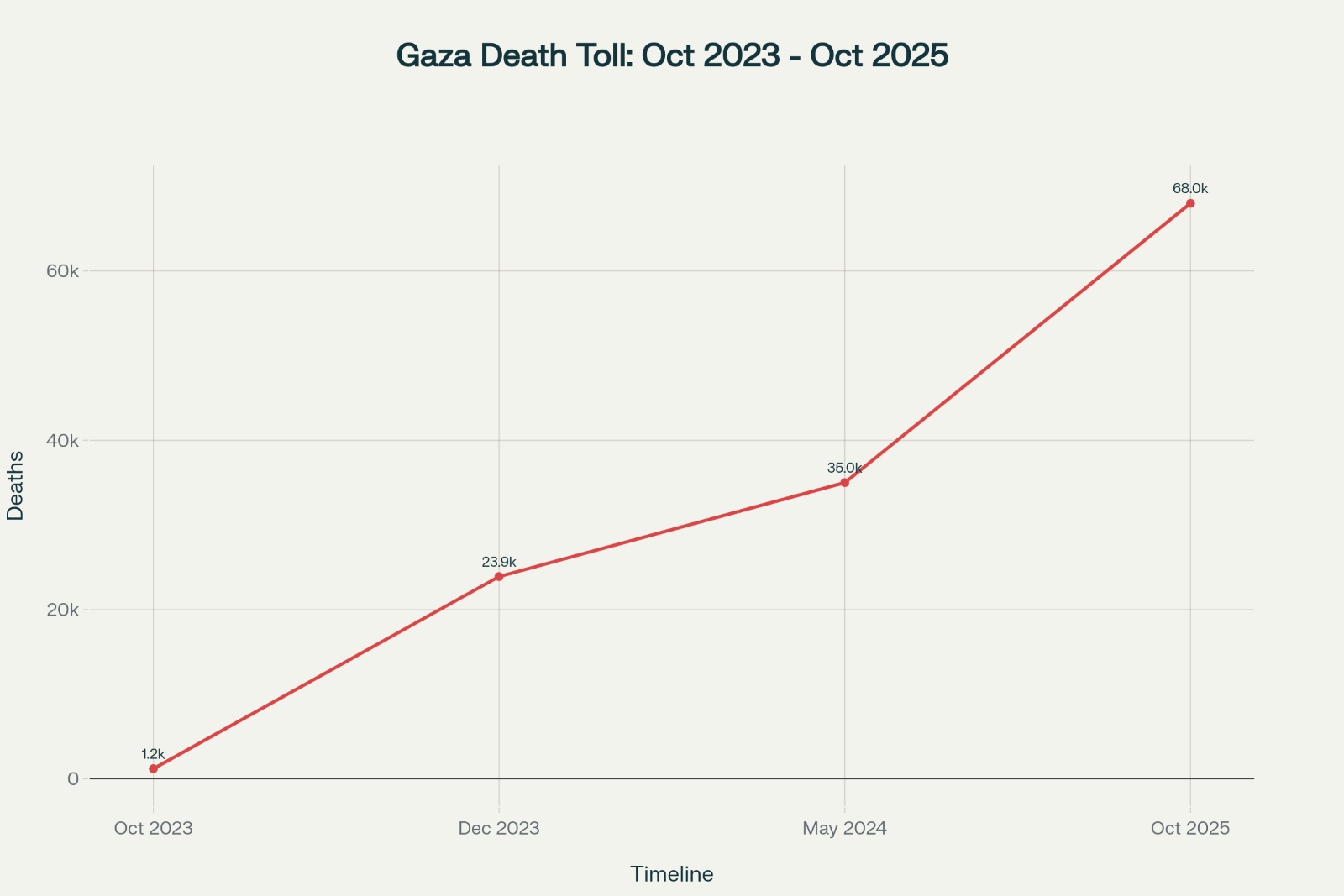 image-cfc93ccffe00fcb1ba300e33e71f5f01b1bab66e.png, Picture