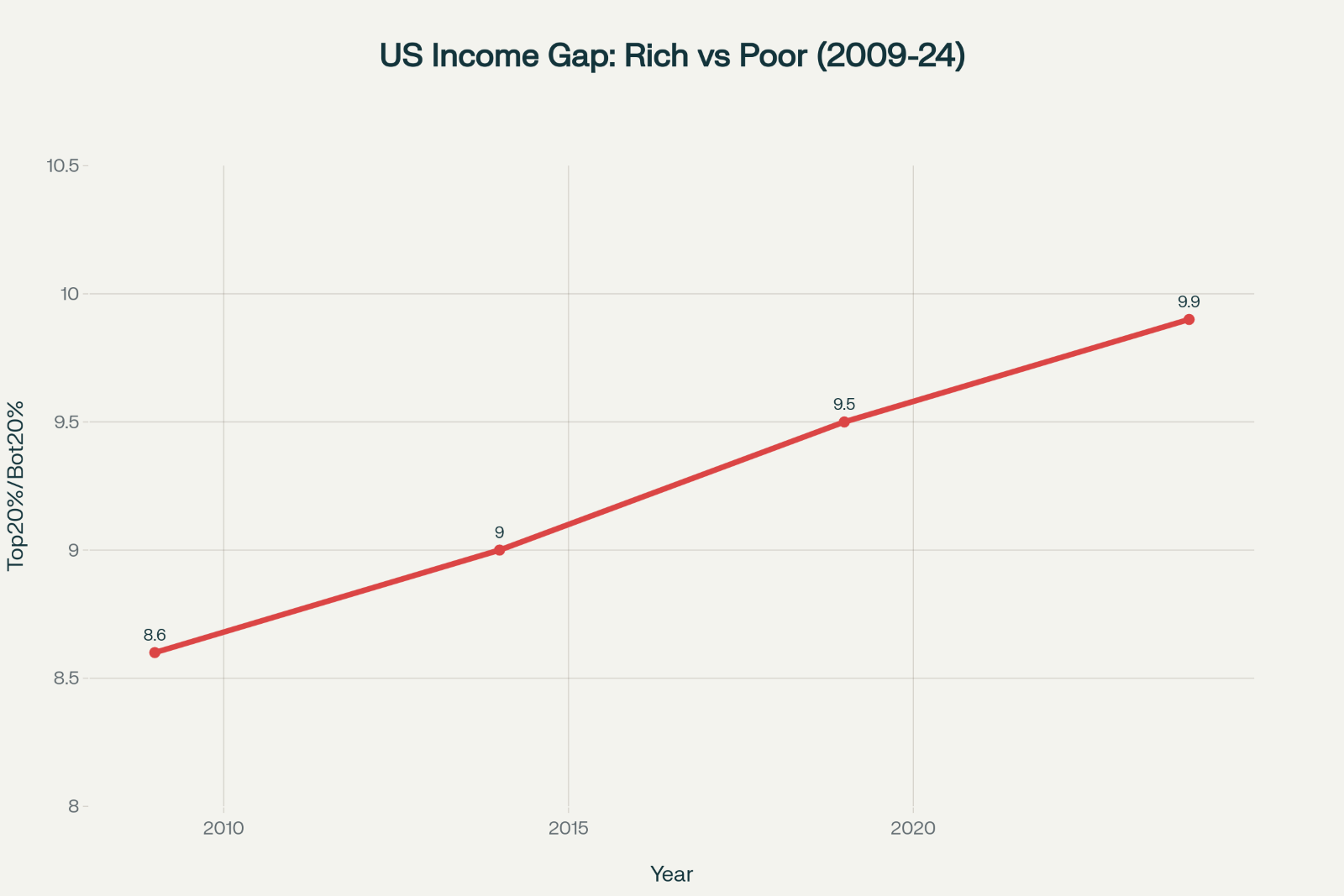 image-96b0c1e8c8a6f23c5b065d18e78649e9014b69ba.png, Picture