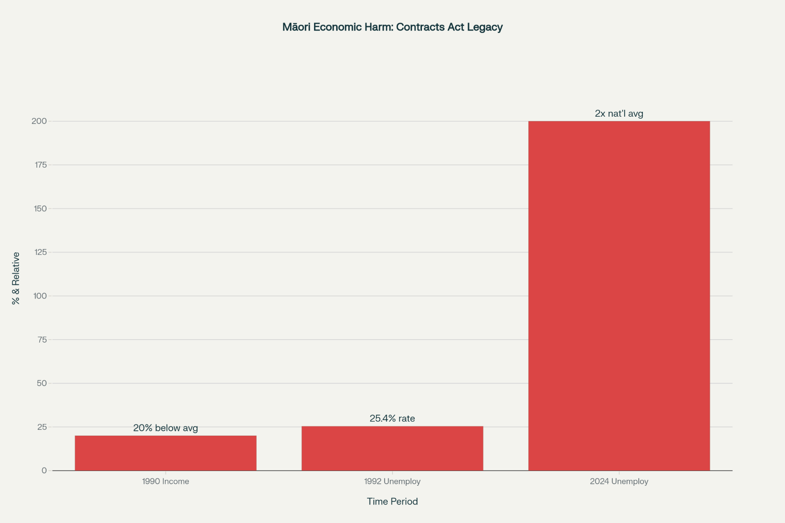 image-299e31f6488c6b9e5bb82dbbdf56ecc66c22e966.png, Picture