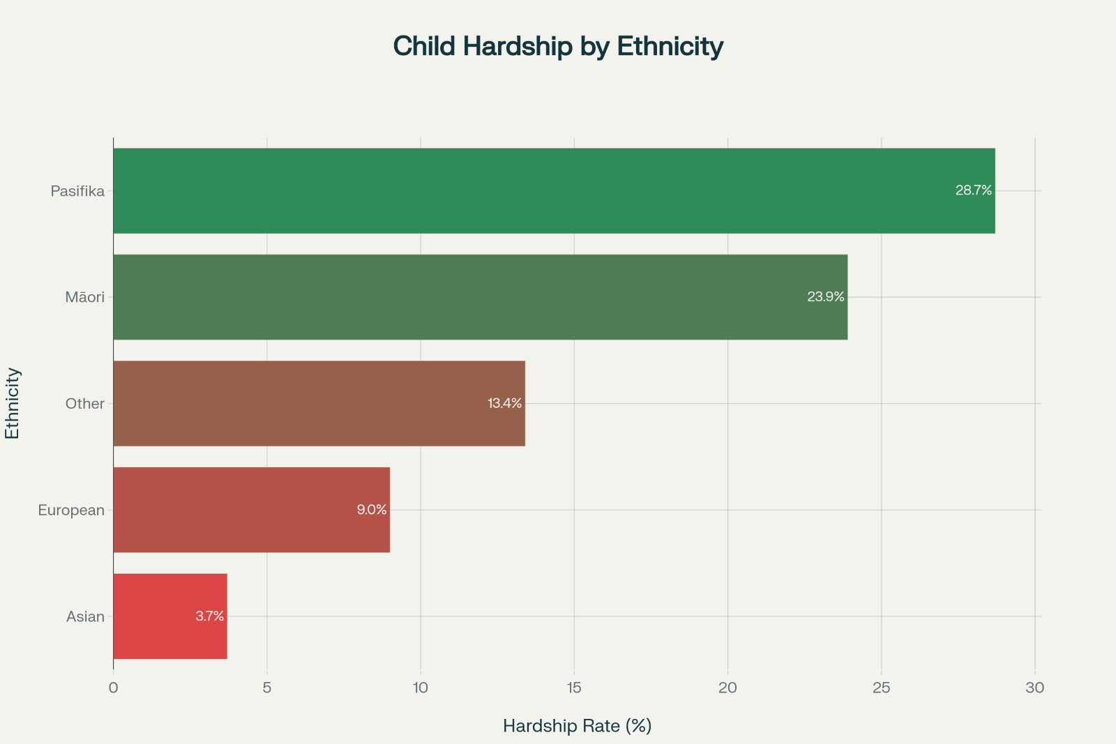 image-0d2186f27c0847109b75daee90a6d6e2cb588e57.png, Picture