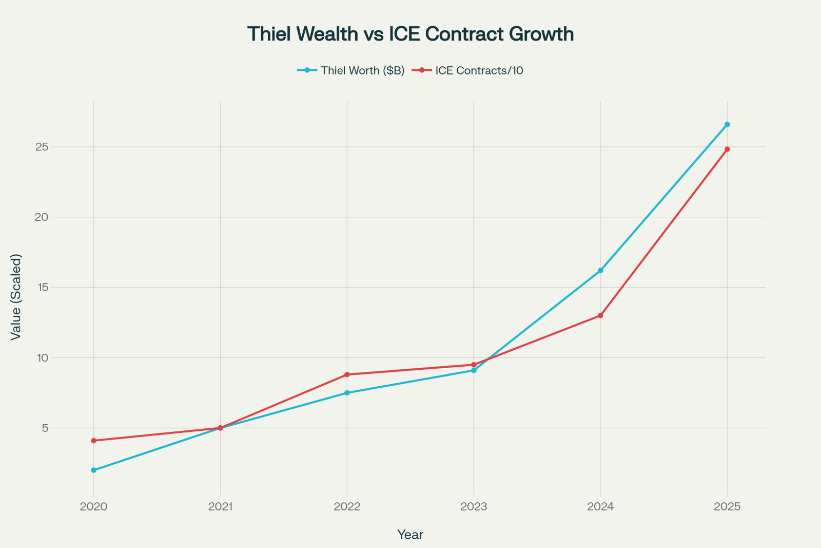 image-3aab8cf83ba63804d86cb52fe0b92cf560455448.png, Picture