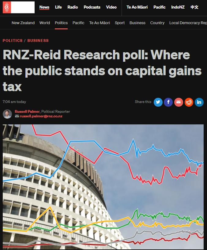 “The Brutal Reality Behind the Capital Gains Tax Smokescreen” - 17 September 2025