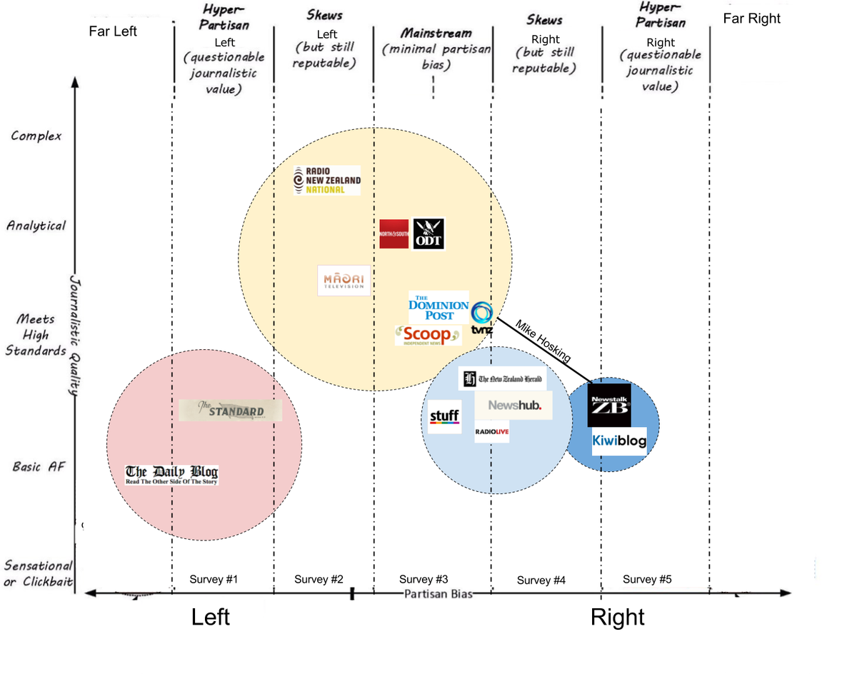 “Exposing Audrey Young's Racist Assault on Palestinian Solidarity” - 15 August 2025