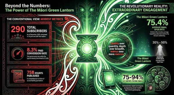 “I Am The Māori Green Lantern" - 13 January 2026