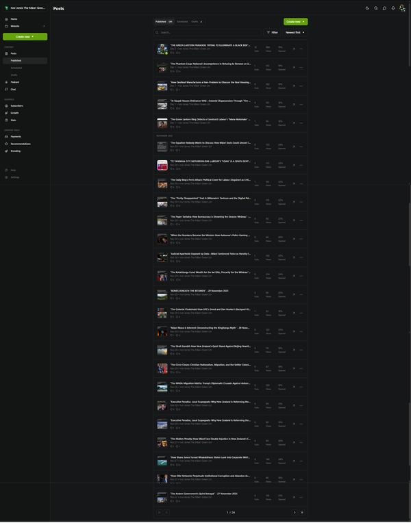 “TO MY WHĀNAU: WHAT THIS DATA MEANS FOR ALL OF US” - 3 December 2025