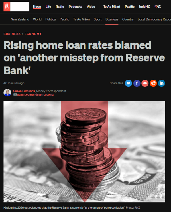 “Reserve Bank Miscommunication Drives Mortgage Rates Higher” - 14 December 2025