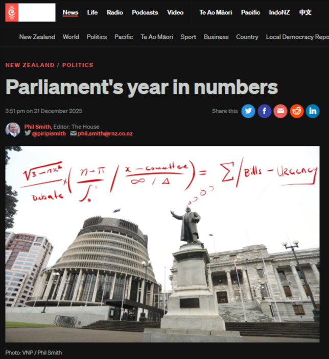 “Parliament’s 2025 Year of the Industrial Grinder” - 22 December 2025