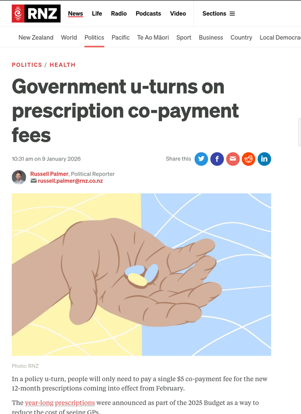 “Government U-Turn on Prescription Co-Payment Fees: A Critical Analysis of Policy Incompetence” - 11 January 2026